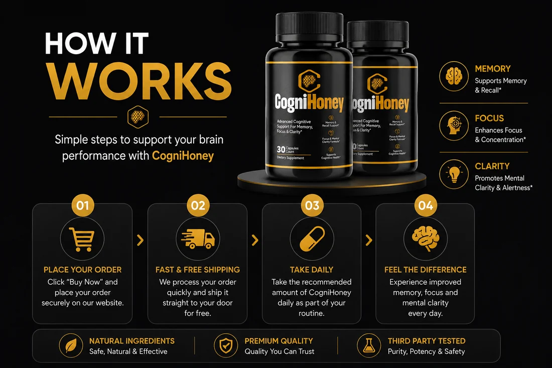 CogniHoney cognitive support capsules